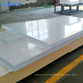 50 mm 60 mm 80 mm 100 mm 120 mm Acryl -Schwimmbad transparent